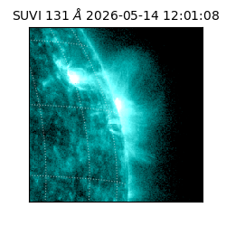 suvi - 2026-05-14T12:01:08.294000