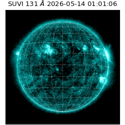 suvi - 2026-05-14T01:01:06.400000