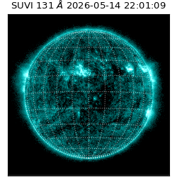 suvi - 2026-05-14T22:01:09.996000
