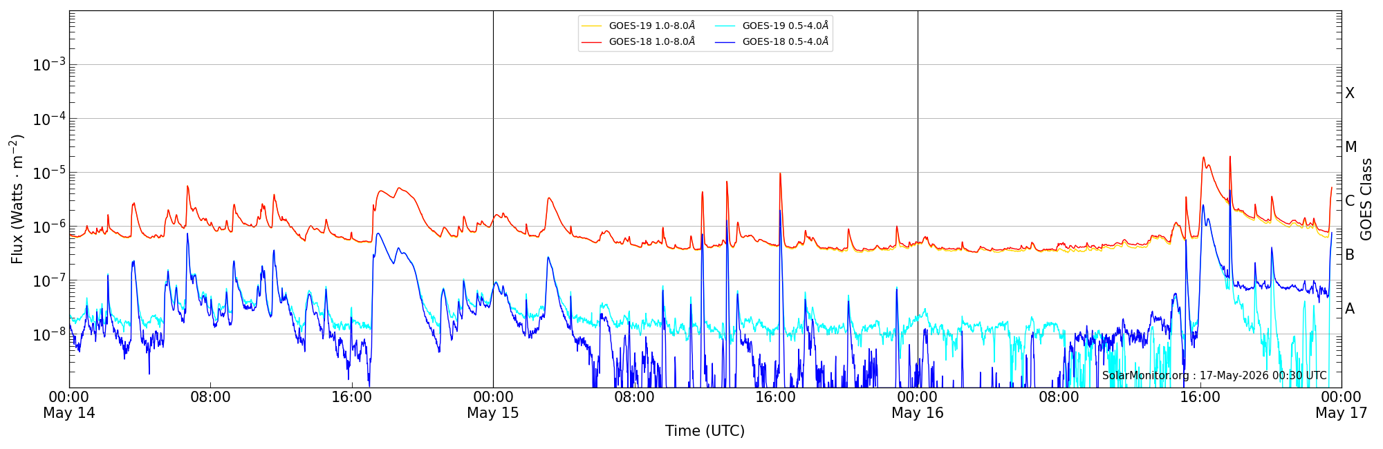 2026-05-16T00:00:00
