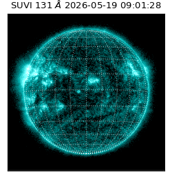 suvi - 2026-05-19T09:01:28.374000