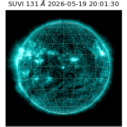 suvi - 2026-05-19T20:01:30.284000