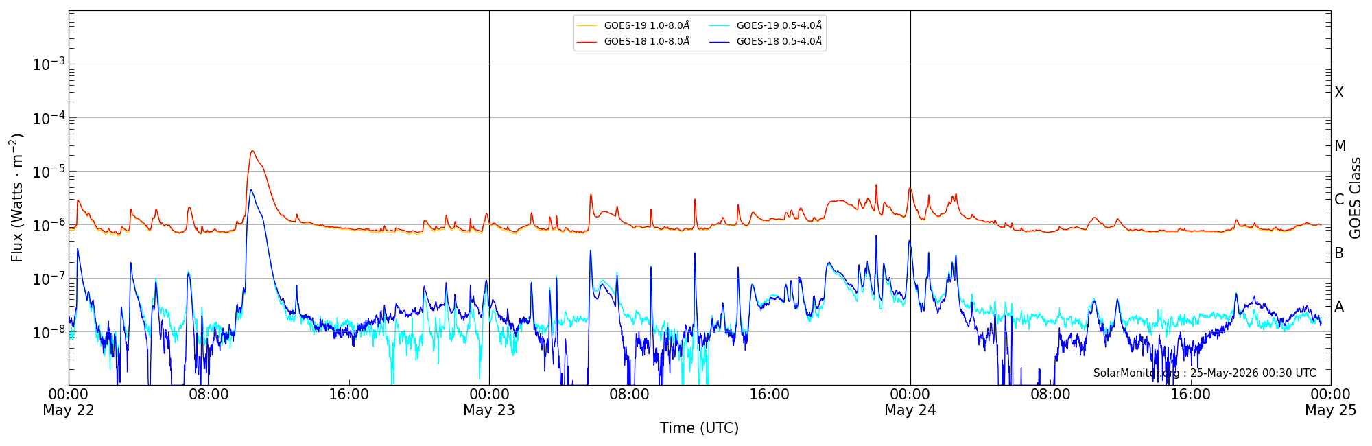 2026-05-24T00:00:00