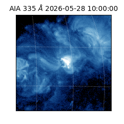 saia - 2026-05-28T10:00:00.630000
