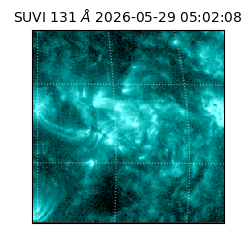 suvi - 2026-05-29T05:02:08.998000