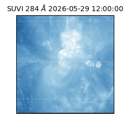 suvi - 2026-05-29T12:00:00.201000