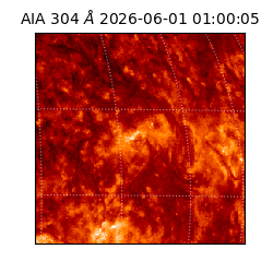 saia - 2026-06-01T01:00:05.129000