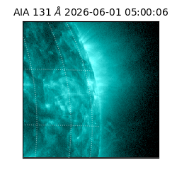 saia - 2026-06-01T05:00:06.620000