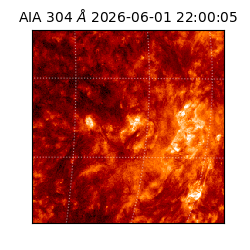 saia - 2026-06-01T22:00:05.129000