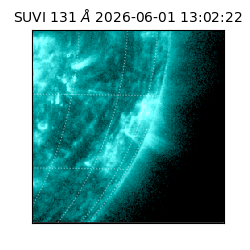 suvi - 2026-06-01T13:02:22.774000