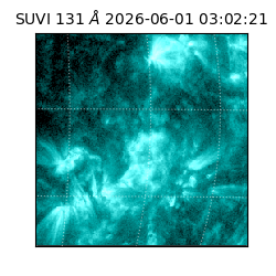 suvi - 2026-06-01T03:02:21.050000