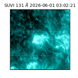 suvi - 2026-06-01T03:02:21.050000