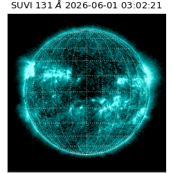 suvi - 2026-06-01T03:02:21.050000