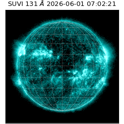 suvi - 2026-06-01T07:02:21.738000