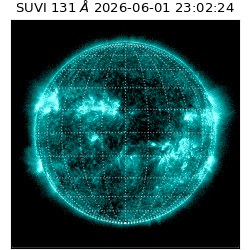 suvi - 2026-06-01T23:02:24.490000