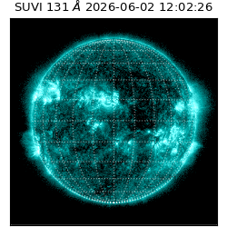 suvi - 2026-06-02T12:02:26.730000