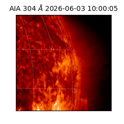 saia - 2026-06-03T10:00:05.129000