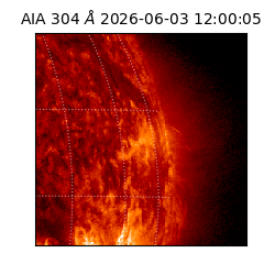 saia - 2026-06-03T12:00:05.129000