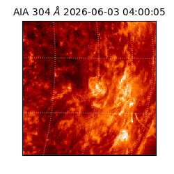saia - 2026-06-03T04:00:05.129000