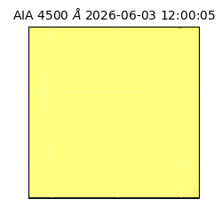 saia - 2026-06-03T12:00:05.961000