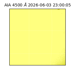 saia - 2026-06-03T23:00:05.962000