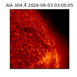 saia - 2026-06-03T03:00:05.129000