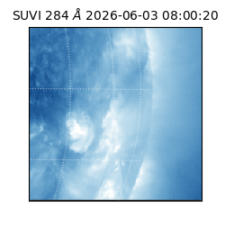 suvi - 2026-06-03T08:00:20.171000