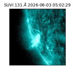suvi - 2026-06-03T05:02:29.658000