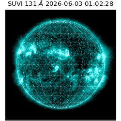 suvi - 2026-06-03T01:02:28.970000