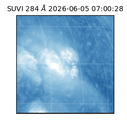 suvi - 2026-06-05T07:00:28.261000