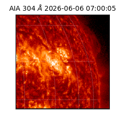 saia - 2026-06-06T07:00:05.129000