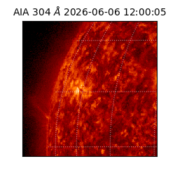saia - 2026-06-06T12:00:05.130000