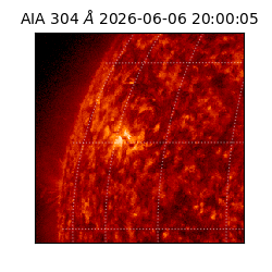 saia - 2026-06-06T20:00:05.129000