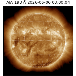 saia - 2026-06-06T03:00:04.842000
