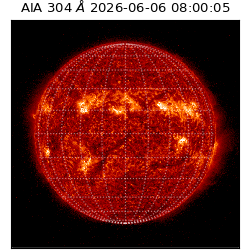 saia - 2026-06-06T08:00:05.129000