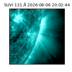 suvi - 2026-06-06T20:02:44.650000