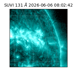 suvi - 2026-06-06T08:02:42.580000