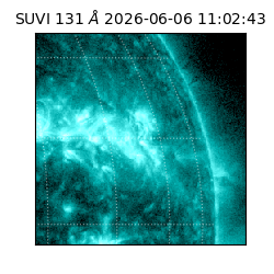 suvi - 2026-06-06T11:02:43.080000