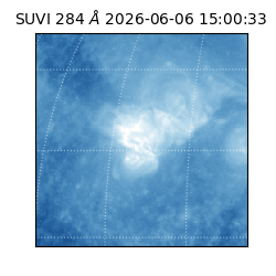 suvi - 2026-06-06T15:00:33.779000