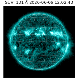suvi - 2026-06-06T12:02:43.270000