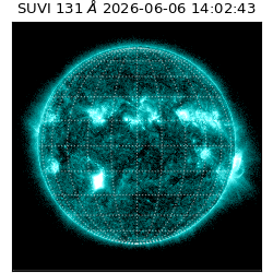 suvi - 2026-06-06T14:02:43.612000