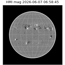 shmi - 2026-06-07T06:58:45.500000