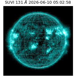suvi - 2026-06-10T05:02:58.600000
