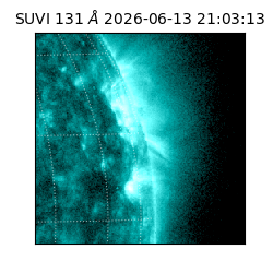 suvi - 2026-06-13T21:03:13.774000