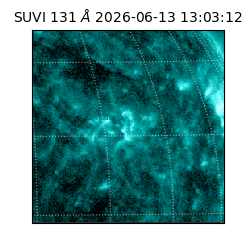 suvi - 2026-06-13T13:03:12.394000