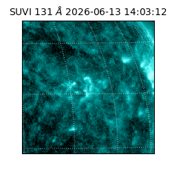 suvi - 2026-06-13T14:03:12.550000