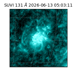suvi - 2026-06-13T05:03:11.012000