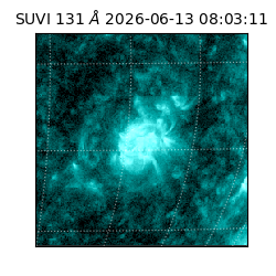 suvi - 2026-06-13T08:03:11.532000