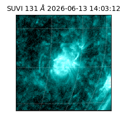 suvi - 2026-06-13T14:03:12.550000