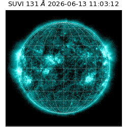 suvi - 2026-06-13T11:03:12.050000